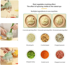 Multifunctional USB Vegetable Cutter