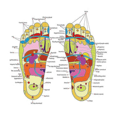 Natural Foot Slippers Massager