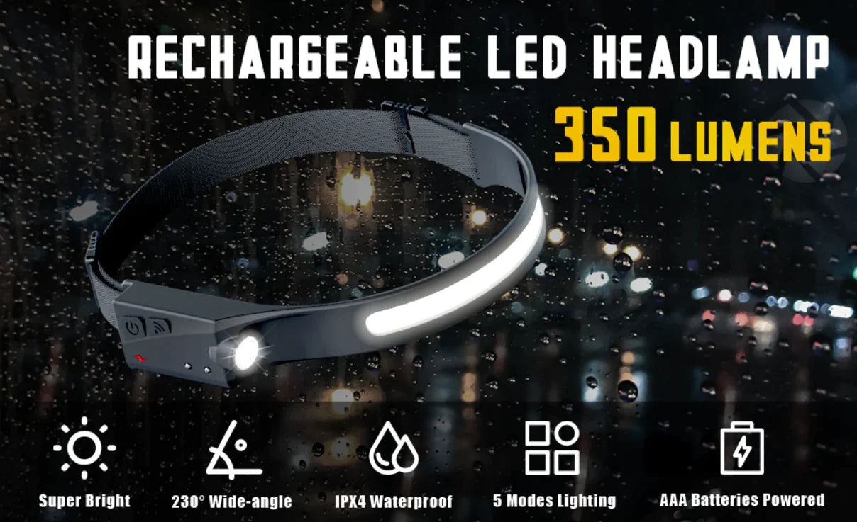 Induction Head Lamp 230° vision